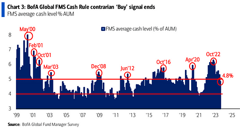 8.21宏观周报：金融市场短期回调，机构正在逢低买入