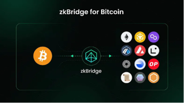 加密市场一周综述(12.09-12.15):市场短暂回调,铭文百花齐放 