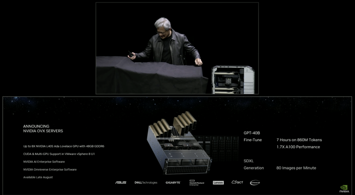 “AI FOMO”席卷全球：利润暴涨 8 倍，英伟达成最大赢家