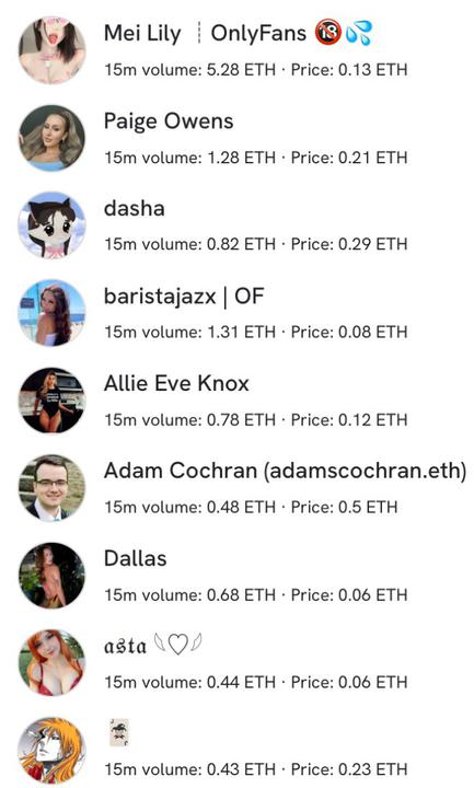 Friend.Tech热潮退去：日交易量下降90%，Base网络回归理性