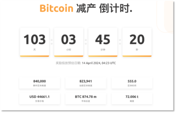 推动2024加密热潮的三大催化剂