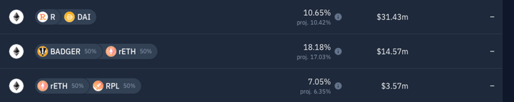 盘点8大转型LSD的“老项目”