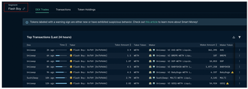 链上数据产品洞察:Nansen、Dune Analytics和LookOnChain对比分析