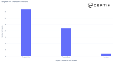 Telegram Bot项目再遭恶意利用:Unibot攻击事件分析