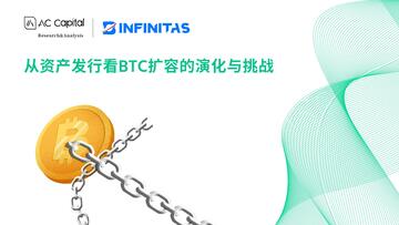 从资产发行角度,看BTC扩容的演化与挑战