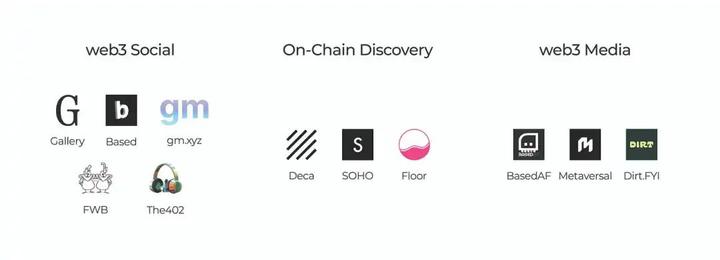 从物理介质到数字资产，价值存储载体的演变