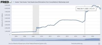  牛市剧本推演:时间预测、ETF通过及后续发展