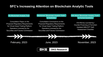 正视伪加密交易平台连环诈骗:一盎司的预防胜过一磅的治疗
