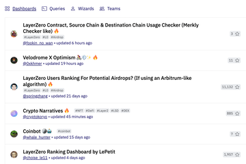 链上数据产品洞察:Nansen、Dune Analytics和LookOnChain对比分析