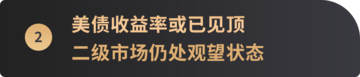 10月宏观月报:加息周期接近尾声,ETF预期或开启比特币新一轮反弹