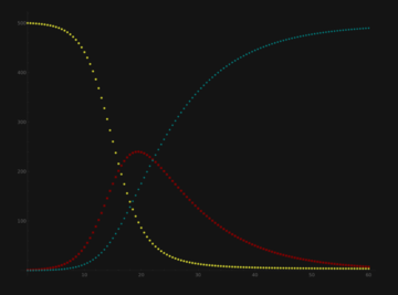 Meme币简史:起源、价值及机遇