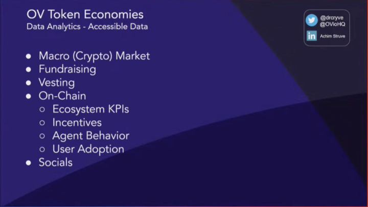 Outlier Ventures：数据驱动的代币设计和优化