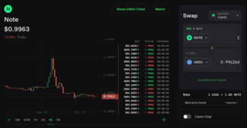 Canto的RWA与DeFi融合之路:USYC背靠老牌交易公司,有哪些新收益机会