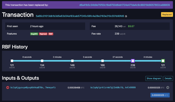 比特币也有黑暗森林:揭露链上恶意机器人