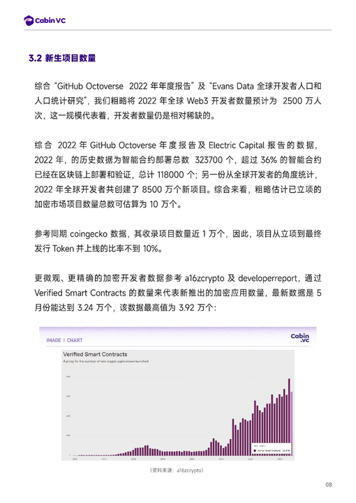 推演：倘若BTC达到10万美元里程碑，整个市场将出现怎么样的格局？