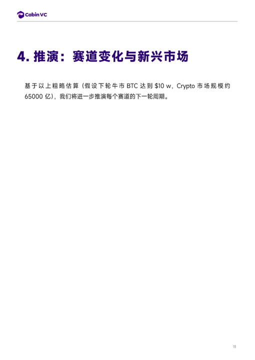 推演：倘若BTC达到10万美元里程碑，整个市场将出现怎么样的格局？