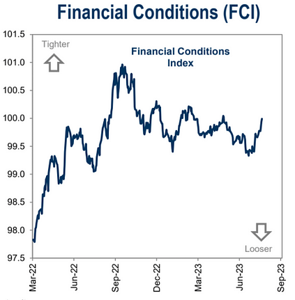 8.21宏观周报：金融市场短期回调，机构正在逢低买入