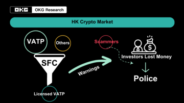 正视伪加密交易平台连环诈骗:一盎司的预防胜过一磅的治疗