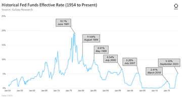 收益型RWA报告: 美债推动收益增长,加密原生用户需求激增