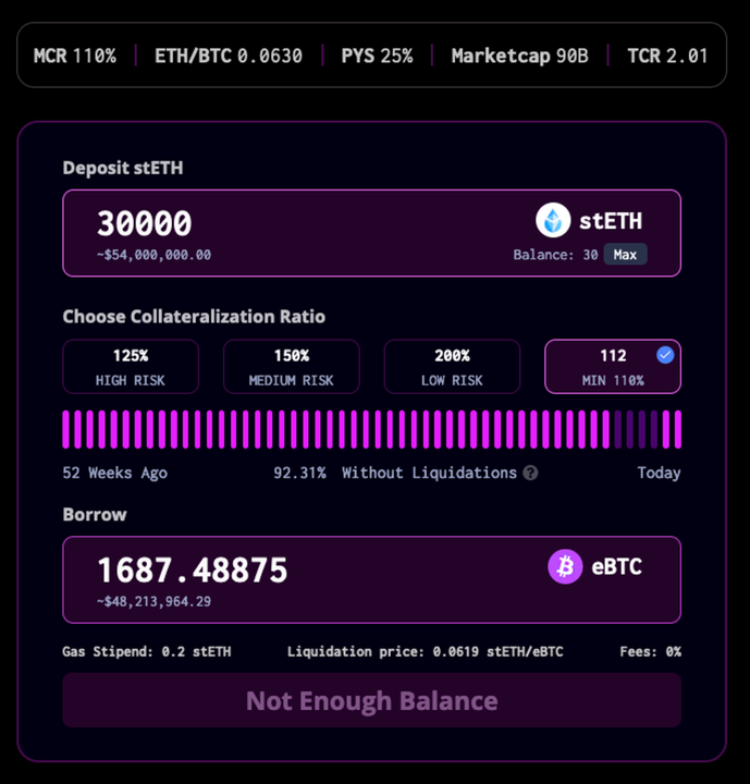 盘点8大转型LSD的“老项目”