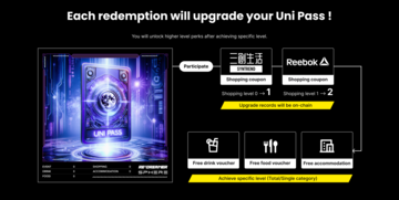 Meet Taipei、台北区块链周 重量级登场 - RE:DREAMER 推出限量跨界 Uni Pass NFT