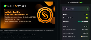 比特币生态佼佼者:Unisat的成功方程式