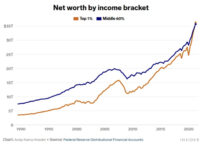 全链游戏思辨：自由、解放、真实，游戏内核的链上展开方式