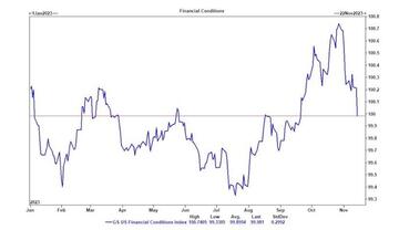 上涨120%后再现新动力?三张图解析比特币牛市背后的逻辑