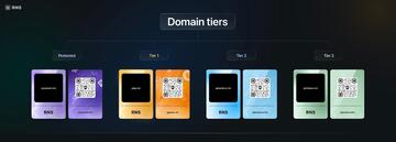 Axie Infinity 之后，Ronin的潜力何在？