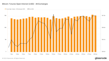 加密市场一周综述(12.02-12.08):铭文热火朝天,DePIN初露锋芒