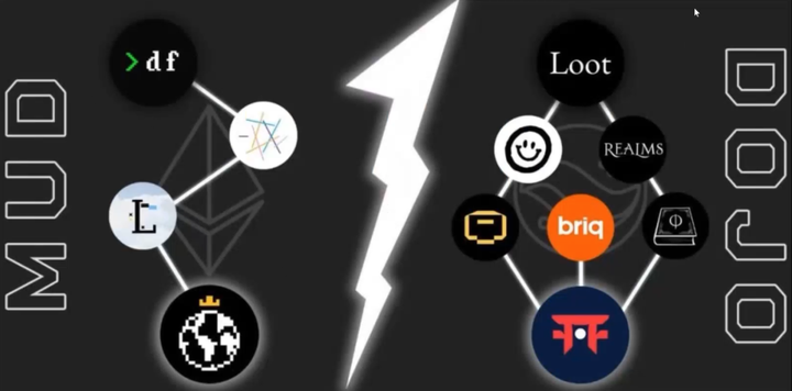 对话Mask Network天然：全链游戏为何突然爆火？