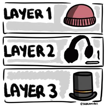 三个月市值突破10亿美金,回顾“金狗”DEGEN的崛起之路