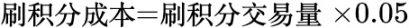 深度拆解friend.tech的定价模型：刷屏与裂变的核心设计