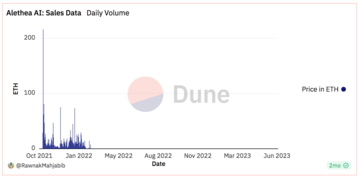 ChatGPT 周年后谈:生成 AI 的瓶颈与 Web3 的机遇