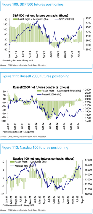 8.21宏观周报：金融市场短期回调，机构正在逢低买入