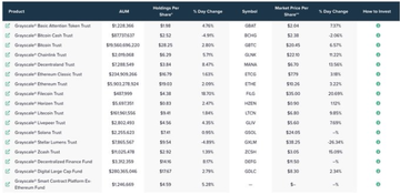  牛市剧本推演:时间预测、ETF通过及后续发展
