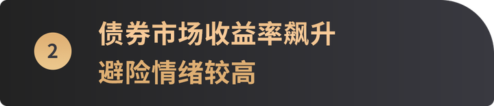 宏观8月报：全球避险情绪抬头，加密货币类风险资产短期承压