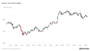 加密市场一周综述(3.25-3.31):Base和Solana金狗爆发,L3概念火热