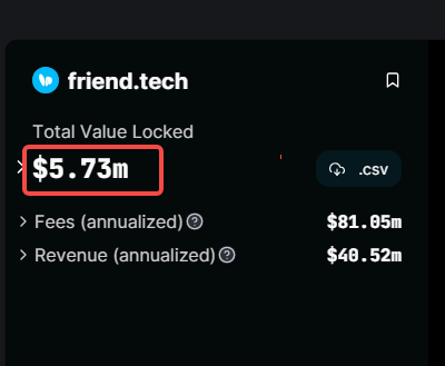 将投机进行到底？众人沉迷“个人股票”之际， friend.tech期权合约悄然上线