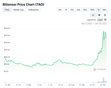 ChatGPT 周年后谈:生成 AI 的瓶颈与 Web3 的机遇