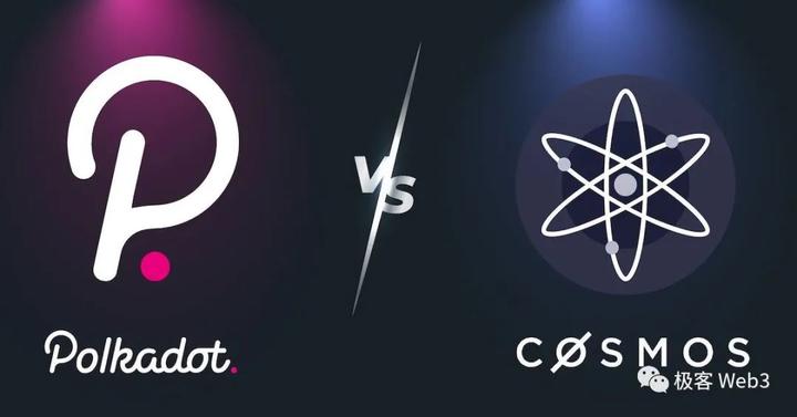 长文：从ICP来看区块链3.0及web3的未来