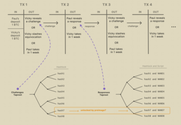 Rollup浪潮之下,VM还有故事要讲