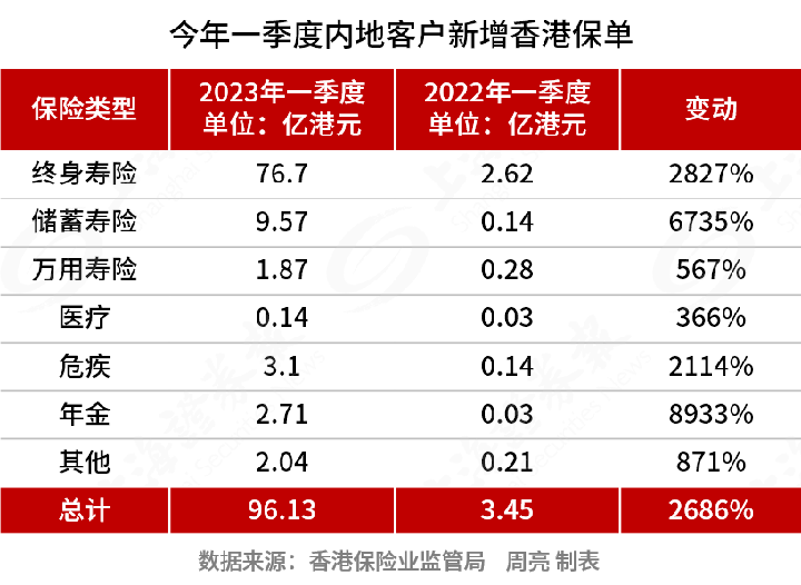 离开币圈的“老人们”：有人结婚生娃，有人创业再出发