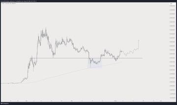 Altcoin