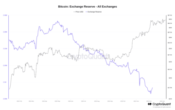 Bitcoin regains $45,000 amid ETF chatter - 5