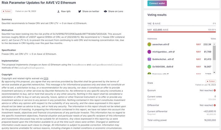 Curve 危机后，借贷平台疯狂“打补丁”