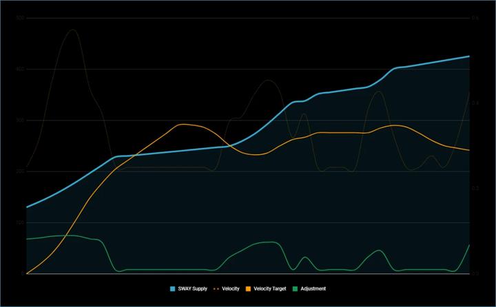 Un artículo cuenta 7 juegos populares de cadena completa