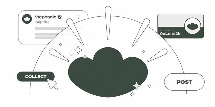 探討Web3社交的未來：構建社交圖譜破解獲客問題
