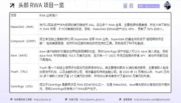 如何赚周期的钱(三)：如何放大你的周期收益