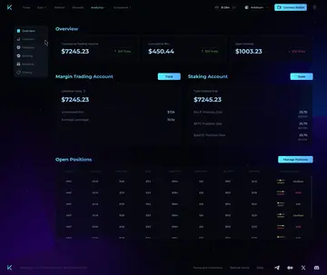 KTX.Finance宣布推出个人投资组合分析功能